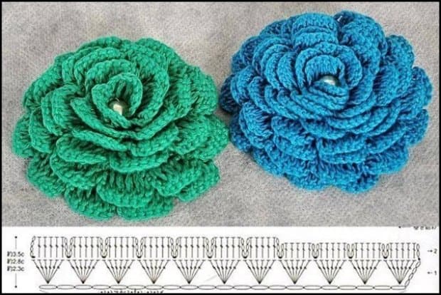 https://up.rozbano.com/view/3636119/knitted%20rose%20flower%20tutorial-07.jpg